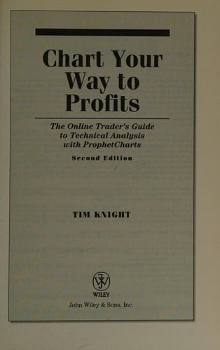 Chart your way to profits