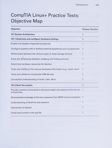 CompTIA Linux+ and LPIC practice tests