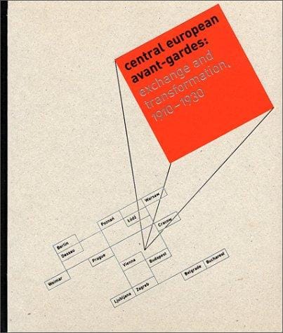 Central European avant-gardes