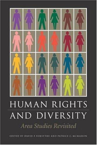 Human rights and diversity