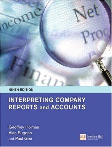 Interpreting company reports and accounts