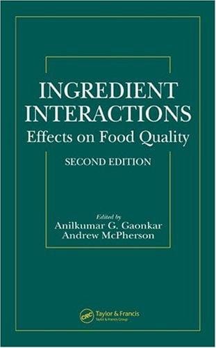 Ingredient interactions