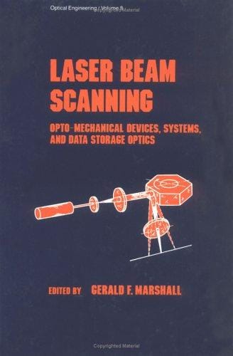 Laser beam scanning