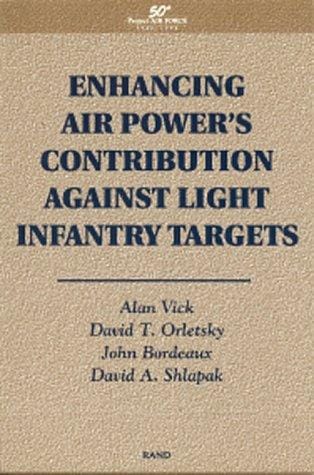 Enhancing air power's contribution against light infantry targets