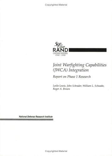 Joint warfighting capabilities (JWCA) integration
