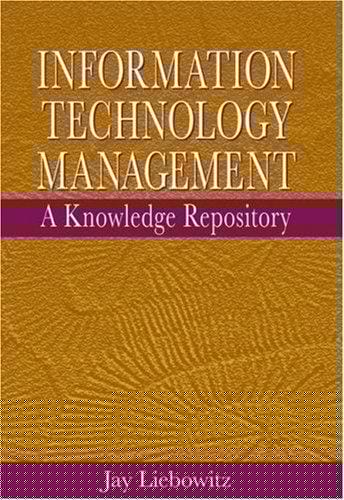 Information technology management