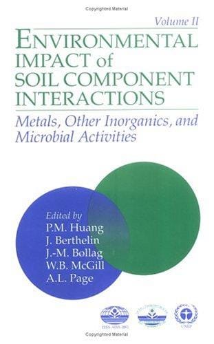 Environmental impact of soil component