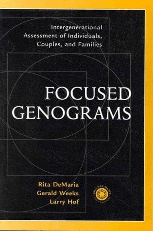 Focused genograms