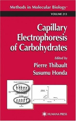 Capillary electrophoresis of carbohydrates