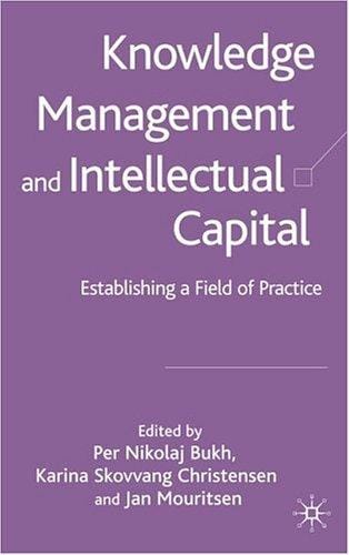 Knowledge management and intellectual capital