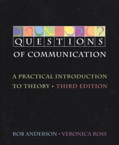Questions of communication