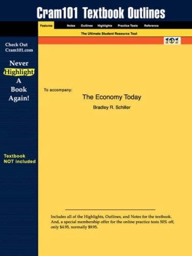 The Economy Today