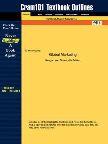 Global Marketing
