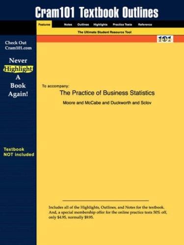 The Practice of Business Statistics