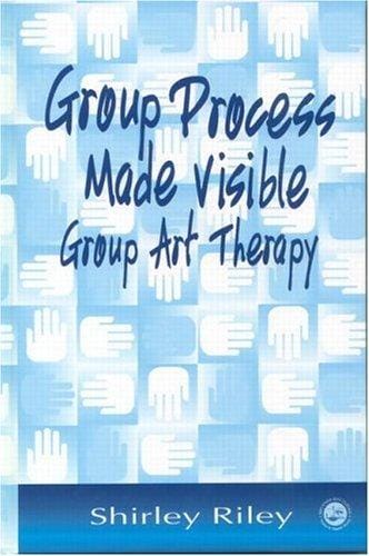 Group process made visible