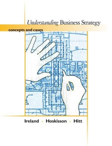 Understanding business strategy