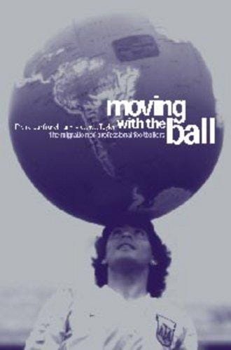 Moving with the ball