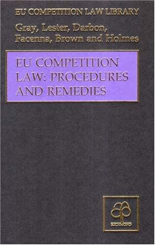 EU competition law
