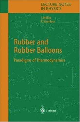 Rubber and rubber balloons