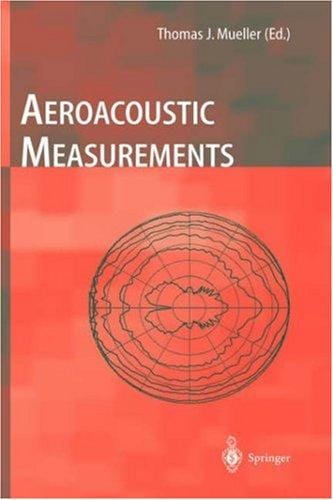 Aeroacoustic measurements