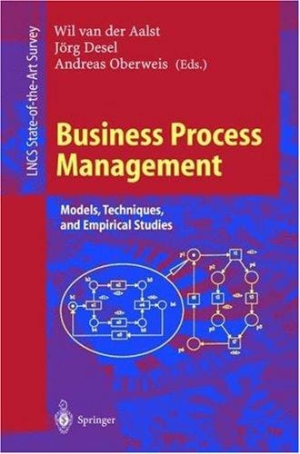 Business process management
