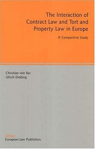 The interaction of contract law and tort and property law in Europe