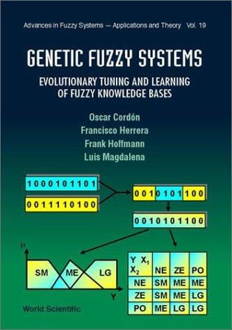 Genetic fuzzy systems