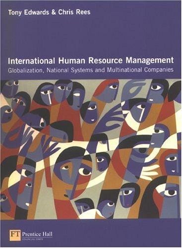 International human resource management