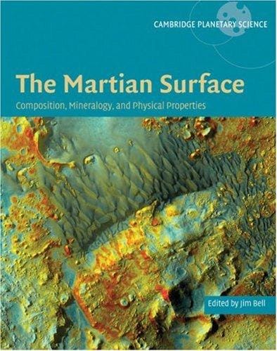 The Martian surface