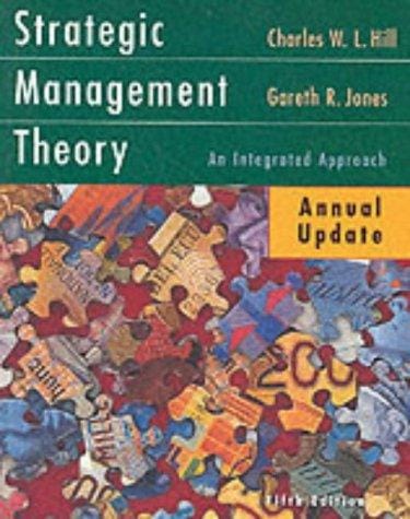 Strategic Management Theory Update