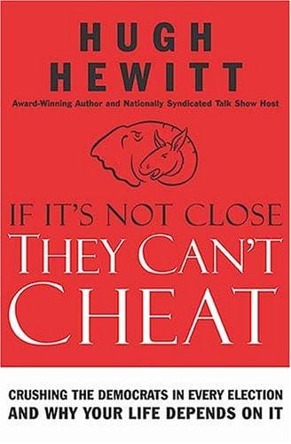 If It's Not Close, They Can't Cheat