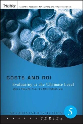Costs and ROI
