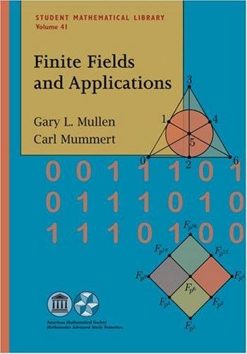 Finite fields and applications