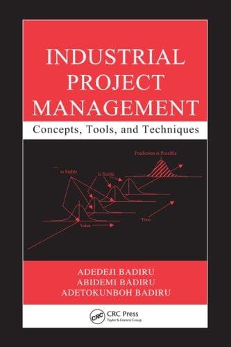 Industrial project management