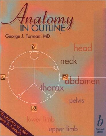 Anatomy in outline