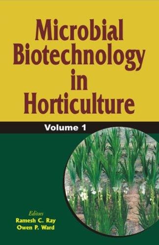 Microbial biotechnology in horticulture
