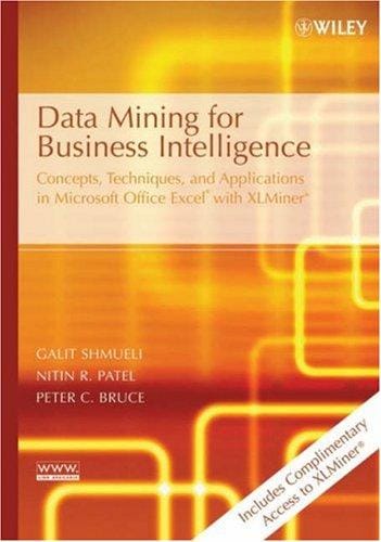 Data mining for business intelligence