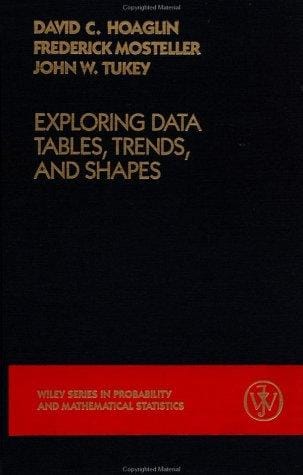 Exploring data tables, trends, and shapes