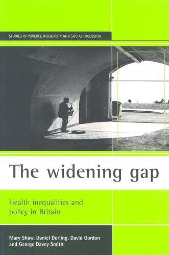 The Widening gap