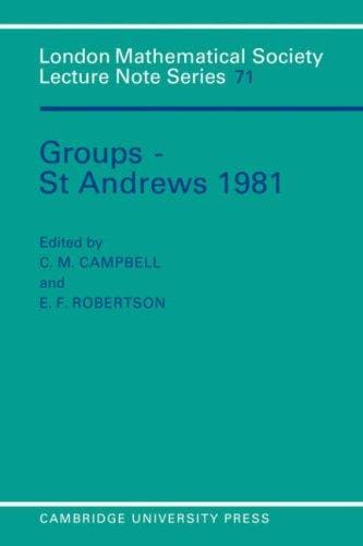 Groups--St. Andrews 1981