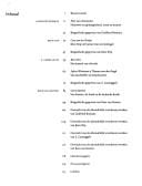 Vier lichte letterheren