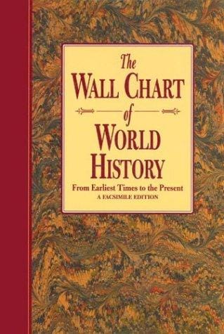 The Wallchart of World History (Revised)