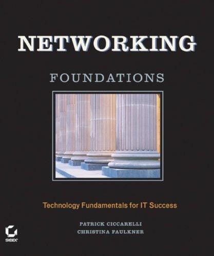 Networking Foundations