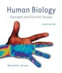 Human biology