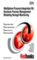Business process management