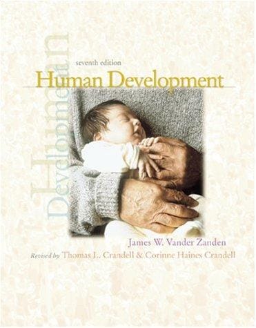 Human Development