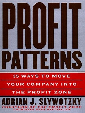 Profit patterns