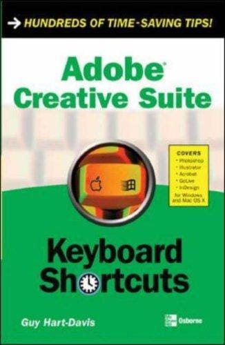 Adobe creative suite