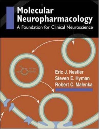 Molecular Basis of Neuropharmacology