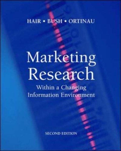 Marketing research